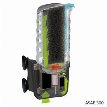 Exhausteur double GM + filtre pat Aquael
