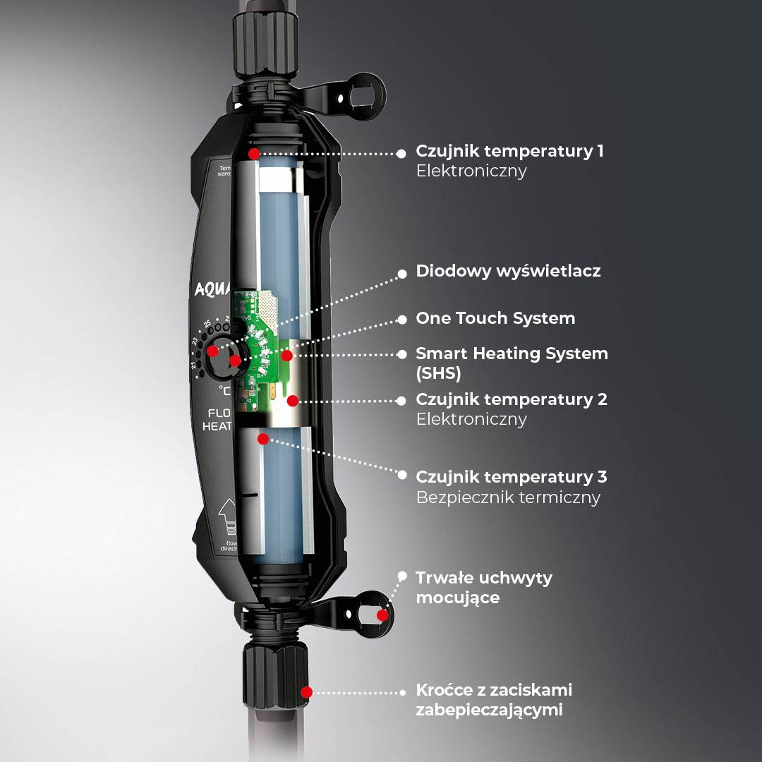 X-Clear - Chauffage de bassin Profiheater Heating - Profi Heater